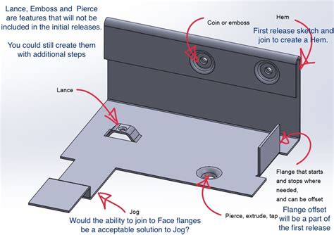 sheet metal stamping design guidelines|sheet metal fabrication handbook pdf.